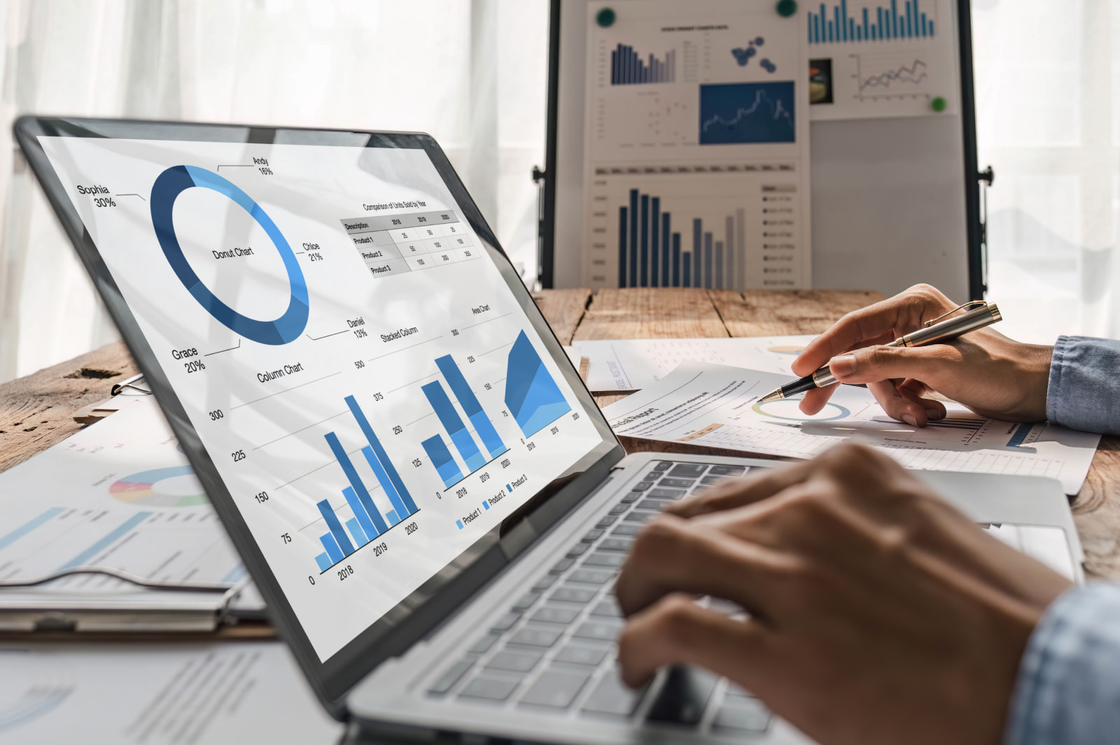 ERP Analytics & Reporting